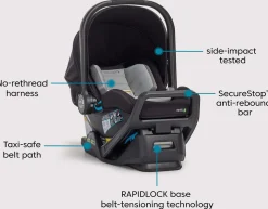 Baby Jogger City Sights + City GO 2 Travel System - Rich Black