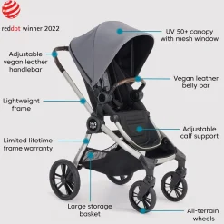 Baby Jogger City Sights Stroller - Dark Slate