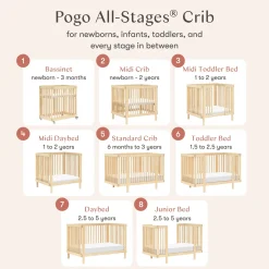 Babyletto Pogo 8-in-1 Convertible Crib w/All-Stages Conversion Kits - Blonde