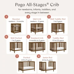 Babyletto Pogo 8-in-1 Convertible Crib w/All-Stages Conversion Kits - Natural Walnut