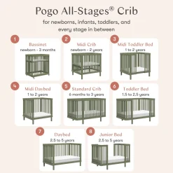 Babyletto Pogo 8-in-1 Convertible Crib w/All-Stages Conversion Kits - Olive