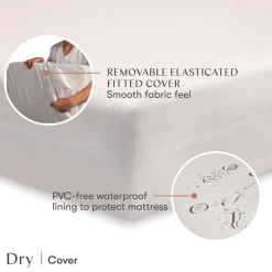 Babyletto Pure Core Crib Mattress w/ Dry Waterproof Cover (2-Stage)