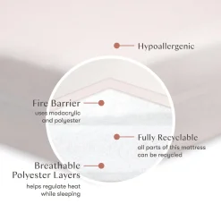 Babyletto Pure Core Crib Mattress w/ Dry Waterproof Cover (2-Stage)