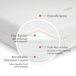 Babyletto Pure Core Crib Mattress w/ Hybrid Quilted Waterproof Cover (2-Stage)