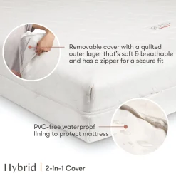 Babyletto Pure Core Crib Mattress w/ Hybrid Quilted Waterproof Cover (2-Stage)