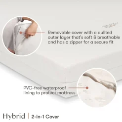 Babyletto Pure Core Midi Crib Mattress w/ Hybrid Quilted Waterproof Cover (Lightweight)