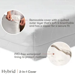 Babyletto Pure Core Mini Crib Mattress w/ Hybrid Quilted Waterproof Cover (Lightweight)