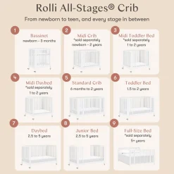 Babyletto Rolli 9-in-1 Convertible All-Stages Crib with Bassinet & Toddler Bed Conversion Kits - White