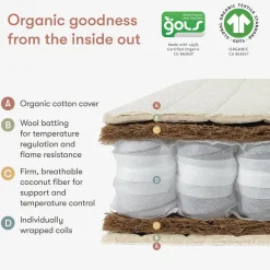 Babyletto x Avocado Organic Mini Crib Mattress