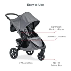 Britax B-Free Sport & B-Safe Gen2 FlexFit+ Travel System - Asher