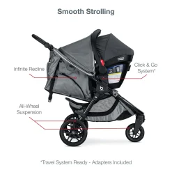Britax B-Free Sport & B-Safe Gen2 FlexFit+ Travel System - Asher