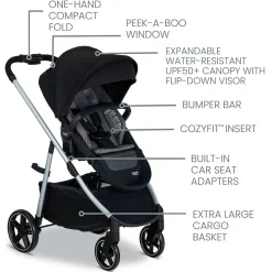 Britax Grove Modular Stroller - Pindot Onyx