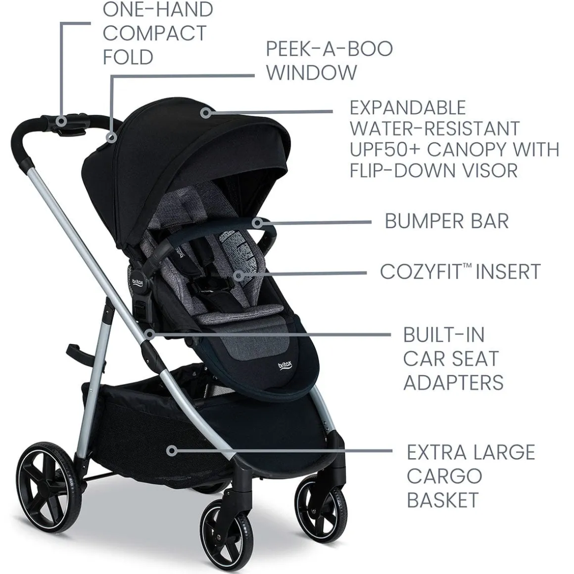 Britax Grove Modular Stroller - Pindot Onyx