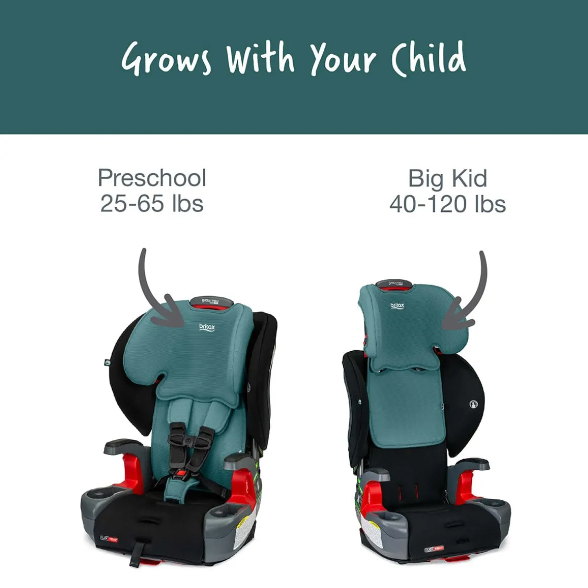 Britax Grow With You ClickTight Harness Booster Car Seat - Green Contour