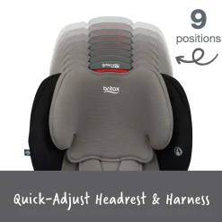 Britax Grow With You ClickTight Harness Booster Car Seat - Grey Contour