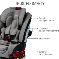 Britax One4Life All-in-One Convertible Car Seat, ClickTight & SafeWash - Parchment