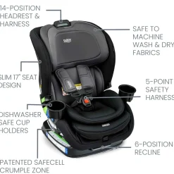Britax Poplar ClickTight Convertible Car Seat, Slim 17-Inch Design - Stone Onyx