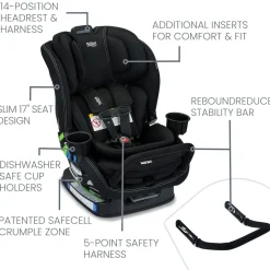 Britax Poplar S ClickTight Convertible Car Seat, Slim 17-Inch Design - Onyx