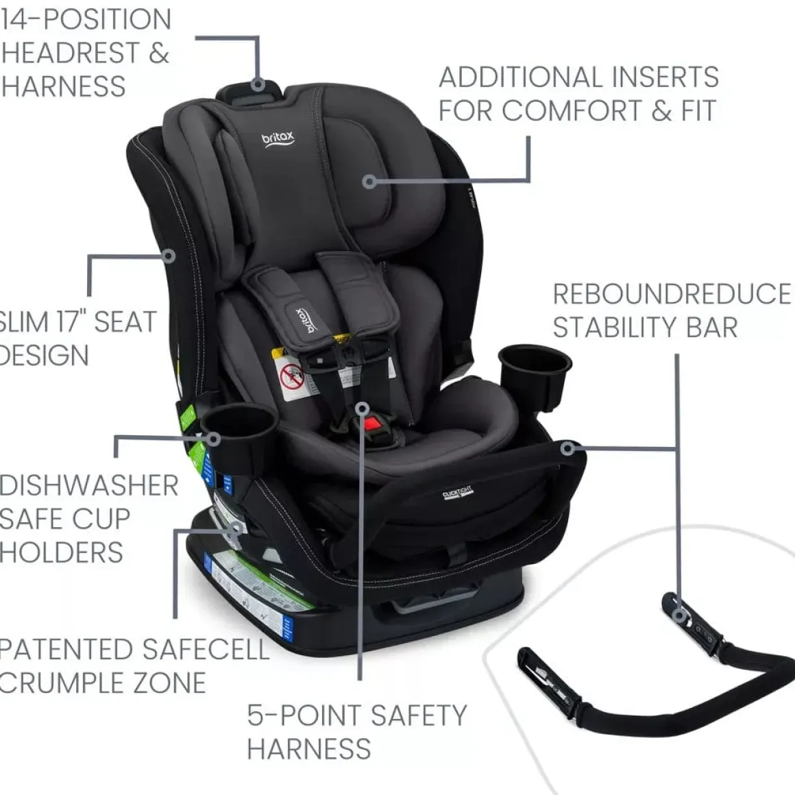 Britax Poplar S ClickTight Convertible Car Seat, Slim 17-Inch Design - Stone Onyx