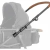 Crossover Wagon-Mode Push Handlebar