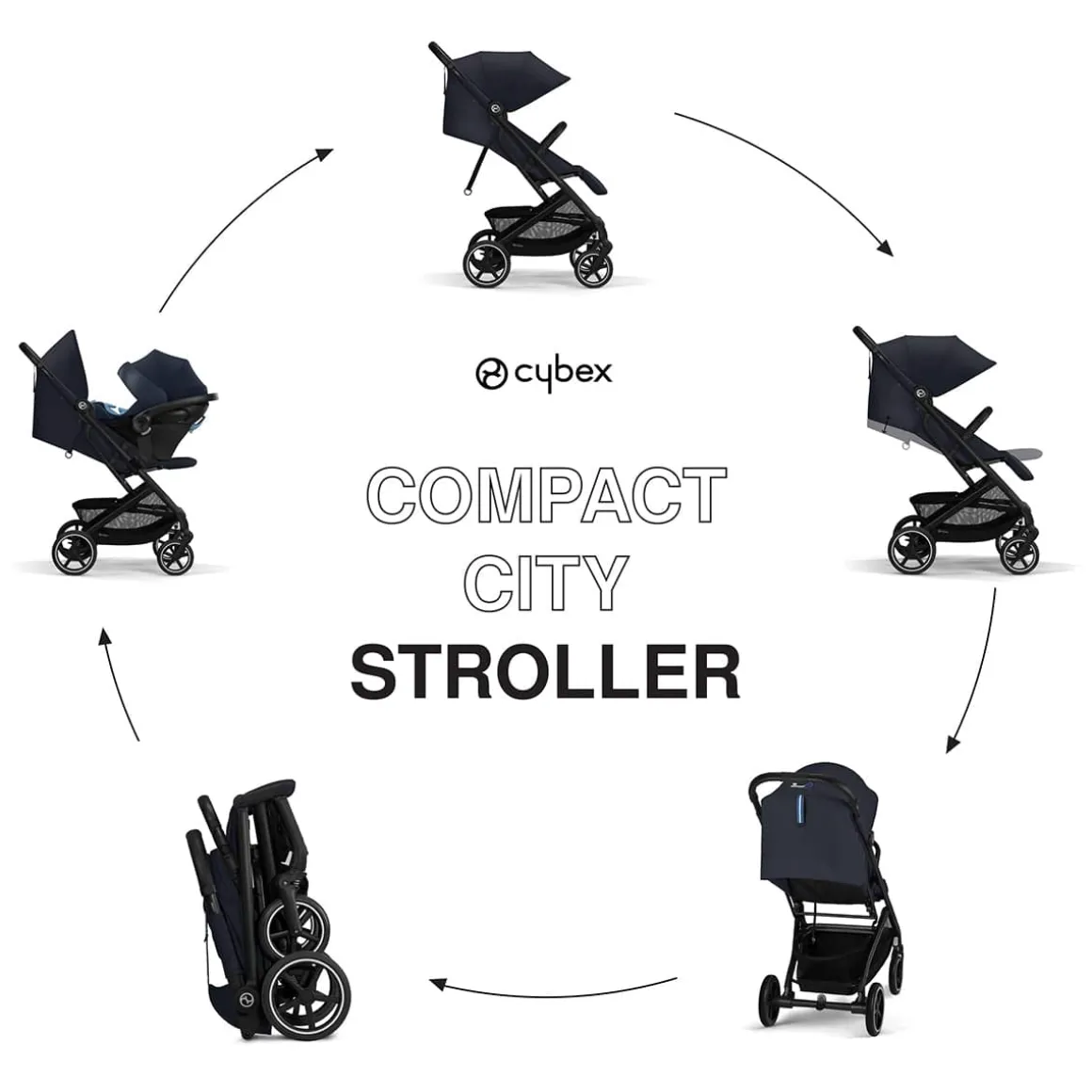 Cybex Beezy 2 Compact Stroller - Dark Blue