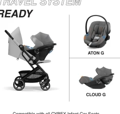 Cybex Beezy 2 Compact Stroller - Fog Grey