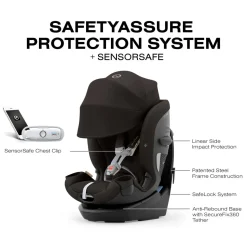 Cybex Callisto G 360 Rotating All-in-One Convertible Car Seat - Chocolate Brown