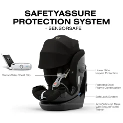 Cybex Callisto G 360 Rotating All-in-One Convertible Car Seat - Moon Black