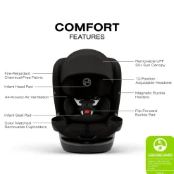 Cybex Callisto G 360 Rotating All-in-One Convertible Car Seat - Moon Black