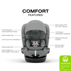 Cybex Callisto G 360 Rotating All-in-One Convertible Car Seat - Stone Grey