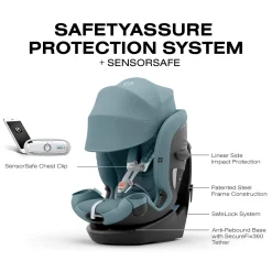 Cybex Callisto G 360 Rotating All-in-One Convertible Car Seat - Stormy Blue