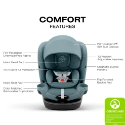 Cybex Callisto G 360 Rotating All-in-One Convertible Car Seat - Stormy Blue