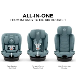 Cybex Callisto G 360 Rotating All-in-One Convertible Car Seat - Stormy Blue