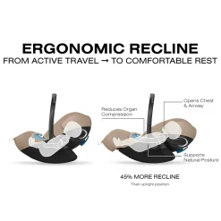 Cybex Cloud G Pro Comfort Extend Infant Car Seat - Almond Beige