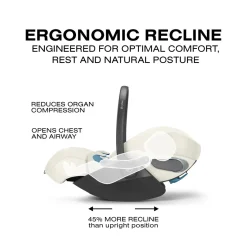 Cybex Cloud T SensorSafe Infant Car Seat - Off White