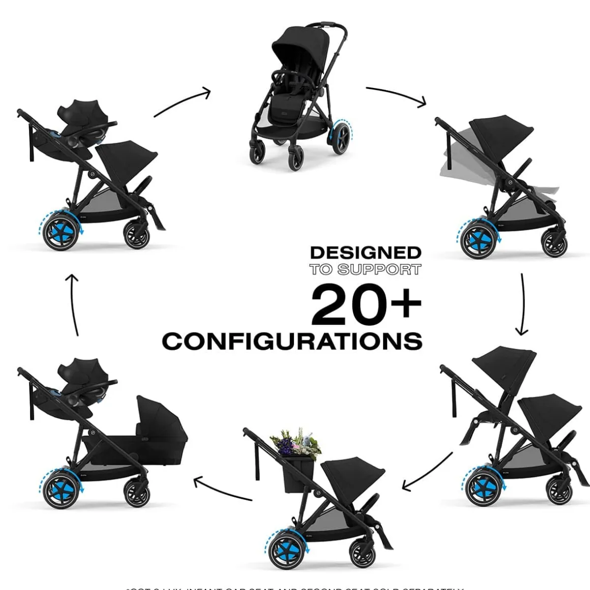 Cybex eGazelle S Electronic Assist Stroller + Gazelle S 2 Cot Bundle - Silver Frame / Stone Grey