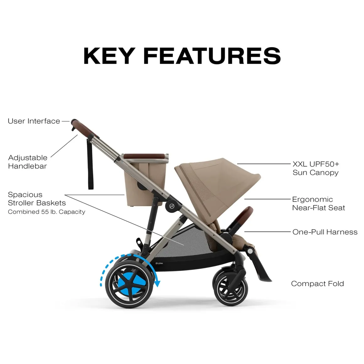 Cybex eGazelle S Electronic Assist Stroller - Taupe Frame / Almond Beige