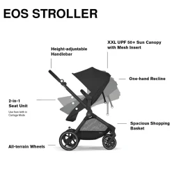 Cybex EOS 2-in-1 Stroller - Moon Black