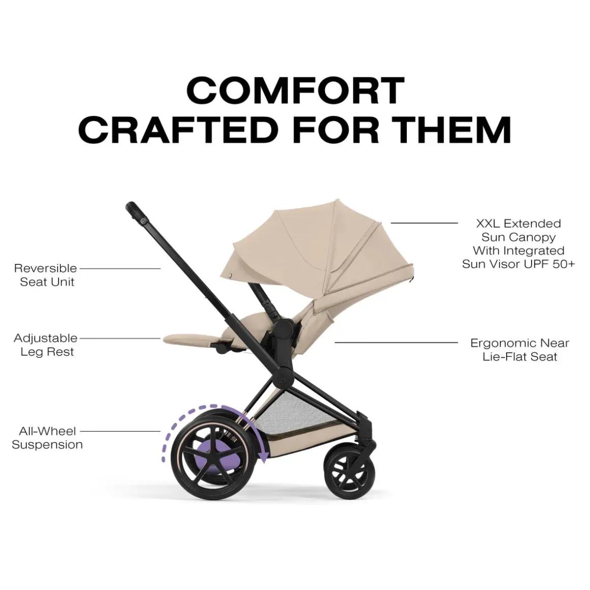 Cybex e-Priam Stroller (2026) - Matte Black Frame / Cozy Beige Lux Seat