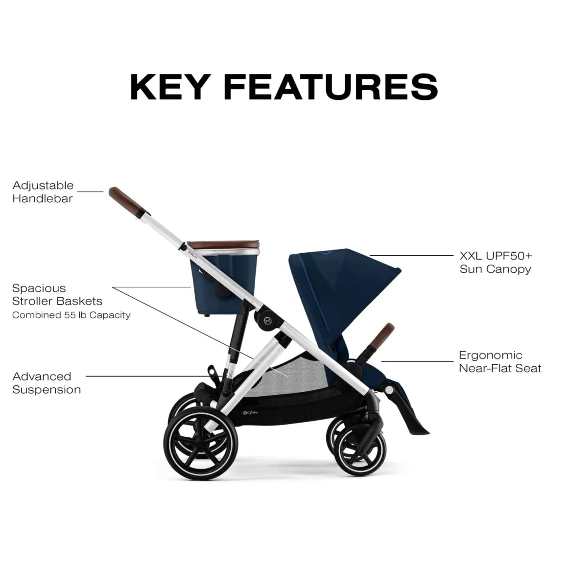 Cybex Gazelle S Single-to-Double Stroller - Silver Frame / Ocean Blue