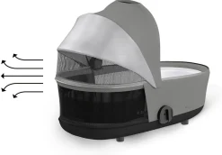 Cybex Mios 3 Lux Carry Cot - Conscious Pearl Grey