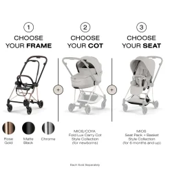 Cybex Mios Style Seat Pack (2026) - City Grey