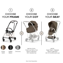 Cybex Mios Style Seat Pack (2026) - Coconut Brown