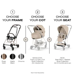 Cybex Mios Style Seat Pack (2026) - Cozy Beige