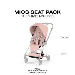 Cybex Mios Style Seat Pack (2026) - Peach Pink