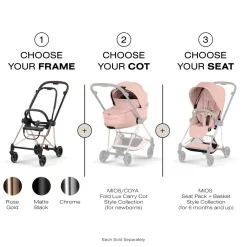 Cybex Mios Style Seat Pack (2026) - Peach Pink