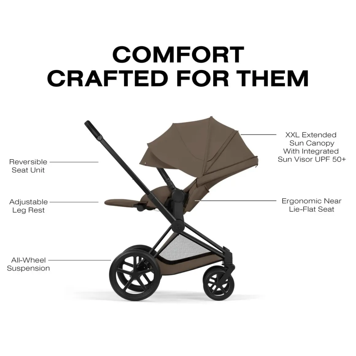 Cybex Priam Stroller (2026) - Matte Black Frame / Coconut Brown Lux Seat