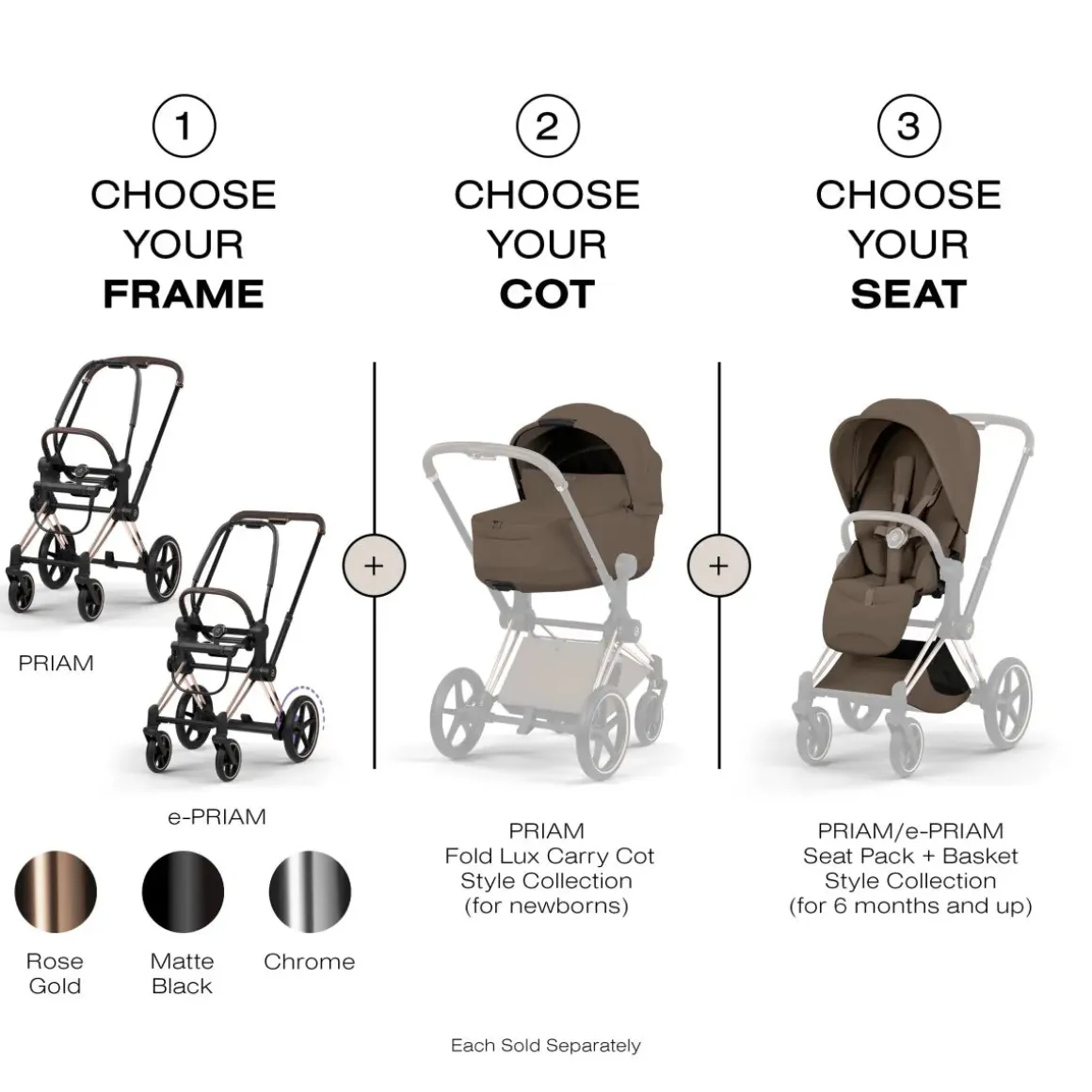 Cybex Priam Style Seat Pack (2026) - Coconut Brown