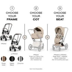 Cybex Priam Style Seat Pack (2026) - Cozy Beige