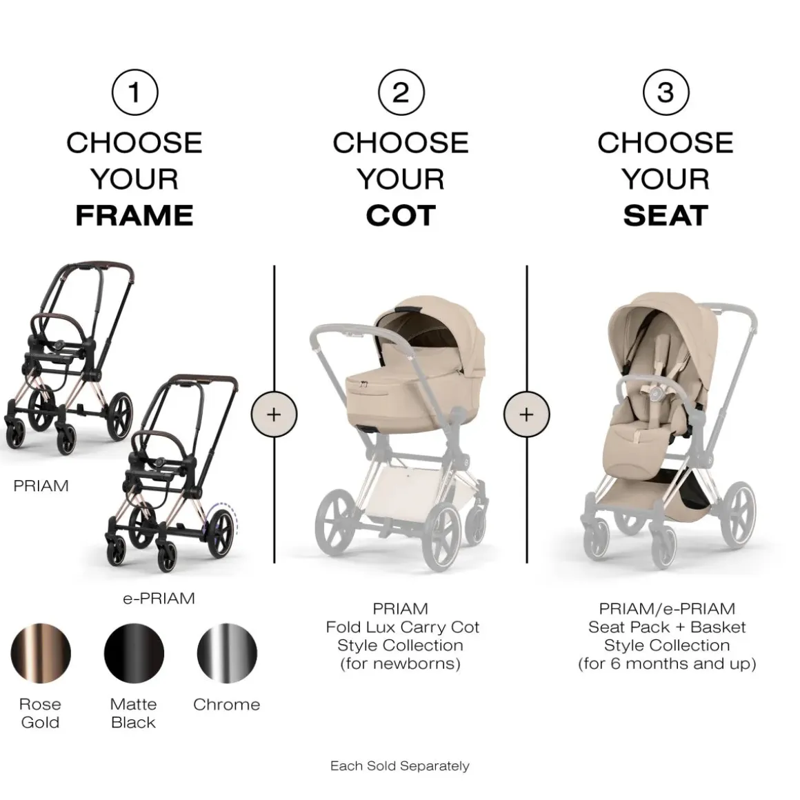 Cybex Priam Style Seat Pack (2026) - Cozy Beige
